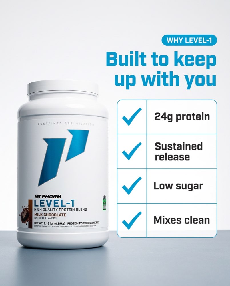 1st Phorm — Comparison concept ad