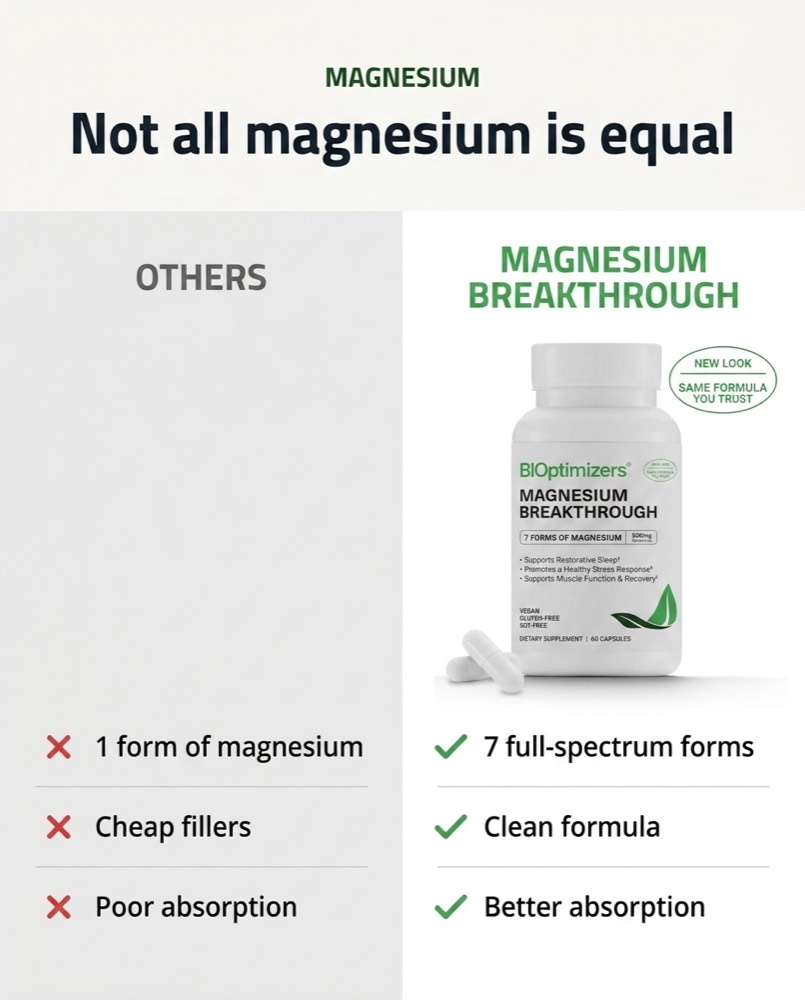 BIOptimizers — Us vs them concept ad