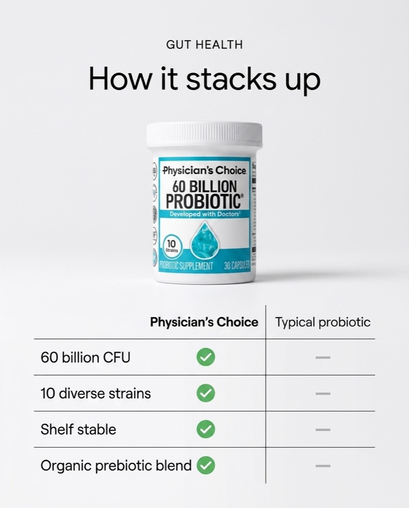 Physician's Choice — Comparison concept ad